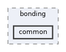 common