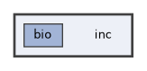 inc