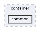 common